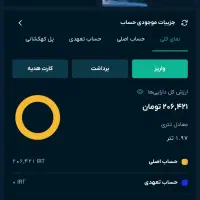 کار در خانه او ام پی فینیکس 200/000 در روز