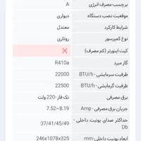 کولرگازی ۲۴۰۰۰ گری اصل آکبند موتور سنگین|کولر گازی و فن‌کوئل|تهران, سازمان برنامه شمالی|دیوار