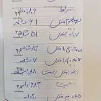 لوله داربست