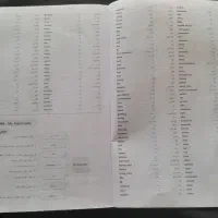 کتاب گام گام کلاس هشتم ۲۸۰/۰۰۰ هزار|لوازم التحریر|نهاوند, |دیوار