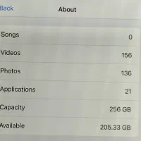iPhone 13 Pro Max 256g|موبایل|قشم, |دیوار