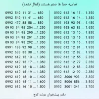 0991.193.92.90