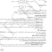 منابع سرایداری به صورت جزوه و تست|کتاب و مجله آموزشی|جنت, |دیوار