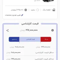 پراید|خودرو سواری و وانت|مشهد, مشکینی (شهرک غرب)|دیوار