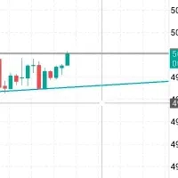 سرمایه از شما ترید از من