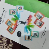 کتاب کمک درسی کنکور