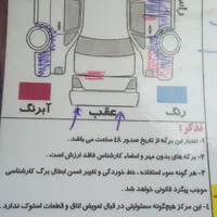 سمندEF7 دوگانه فابریک مدل ۸۸ تمیز  فنی سالم|خودرو سواری و وانت|گنبد کاووس, |دیوار