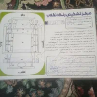 پراید مدل 85|خودرو سواری و وانت|زاهدان, |دیوار