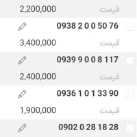 * نمایندگی سیمکارت رند ایرانسل * کمترین قیمت بازار