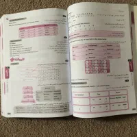 کتاب جویامجد هشتم ریاضی و کتاب کار کلاس ۷ تمام درس|کتاب و مجله آموزشی|کلاله, |دیوار