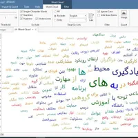 مشاوره پایان نامه، پروپزال، مقاله|خدمات آموزشی|همدان, |دیوار