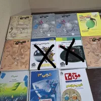 کتاب کمک درسی برای کنکور ۱۴۰۶ خیلی‌سبز نشرالگو