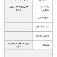فروش حواله التیما
