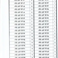 09185040423|سیم‌کارت|همدان, |دیوار