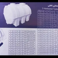 تانکر آب منبع آب مخزن آب پلی اتیلن|عمده‌فروشی|کرج, شهرک جهان‌نما|دیوار
