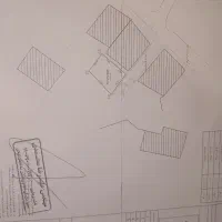 فروش زمین مسکونی شهری