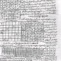 کتاب استخاره طالع کتاب سر فال|کتاب و مجله مذهبی|تهران, آرژانتین|دیوار