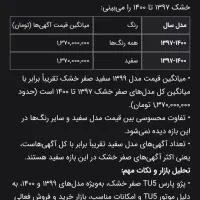 پژو پارس TU5 تیوفایو دریچه سیمی مدل ۹۹ صفر خشک|خودرو سواری و وانت|اصفهان, قائمیه|دیوار