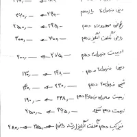 کتابهای کمک درسی پایه دهم ویازدهم نهایی با تصاویر|کتاب و مجله آموزشی|مسجد سلیمان, |دیوار