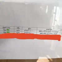 حواله کوییک