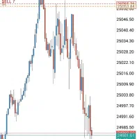 مربی و منتورشیب تخصصی/آموزشه ستاپ معاملاتیه تخصصی|خدمات آموزشی|قم, سالاریه|دیوار