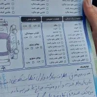 پراید مدل ۸۲|خودرو سواری و وانت|ری, ظهیرآباد|دیوار