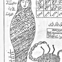 فال دعا و پیش گویی دقیق|خدمات پذیرایی، مراسم|رشت, گلسار|دیوار