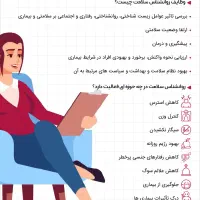 مشاوره روانشناسی سلامت|خدمات آرایشگری و زیبایی|رشت, حاجی آباد|دیوار