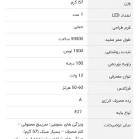 لامپ رشد گیاه ۱۵ وات مانی نور|گل و گیاه طبیعی|قلعه قاضی, |دیوار