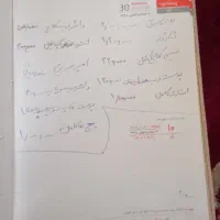 لوازم بنلی 250جفت|قطعات یدکی و لوازم جانبی|تهران, ترمینال جنوب|دیوار