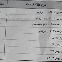 اتصالات گاز|مصالح و تجهیزات ساختمان|تهران, فلاح|دیوار