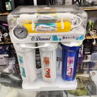 اقساط/دستگاه تصفیه آب موتور تایوان بدون پیش پرداخت