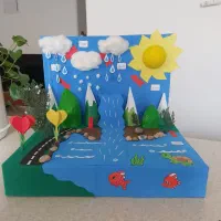 گیفت حروف الفبا کاردستی نقاشی