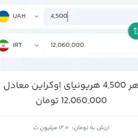 کتونی تنیس ادیداس اوکراینی|کیف، کفش، کمربند|کرج, شهرک سهرابیه|دیوار