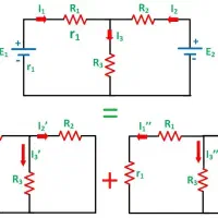 تدریس خصوصی (معلم) فیزیک و ریاضی|خدمات آموزشی|تهران, سعادت‌آباد|دیوار