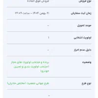 فروش حواله سورن پلاس xu7p