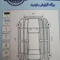 فروش فوری|خودرو سواری و وانت|سبزوار, توحیدشهر|دیوار