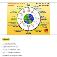 تدریس زبان آلمانی بصورت آنلاین