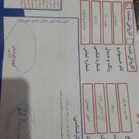 فروش ماشین|خودرو سواری و وانت|الوند, |دیوار