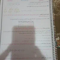 جزوه ریاضی هفتم