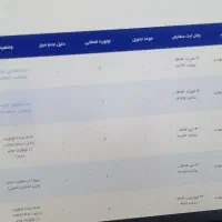 حواله فروش ماشین