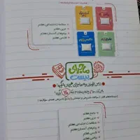 کتاب|کتاب و مجله آموزشی|رشت, نظری|دیوار