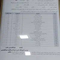 جذب کار آموز