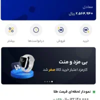 10میلی طلا رایگان میدم