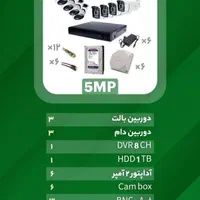 دوربین آیفون جک بازویی کرکره