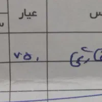 انگشترطلا|جواهرات|قم, مسجد امام حسن|دیوار