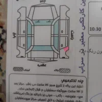 پارس تیوفایو|خودرو سواری و وانت|سراب, |دیوار