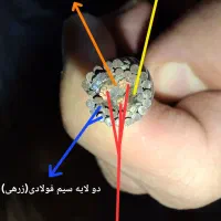 کابل فرمان زره‌دار 3*0.5 (استفاده نشده)