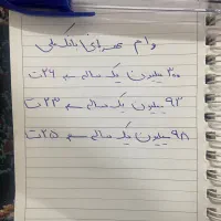 خودکار به عکس توجه کنید