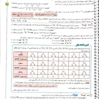 کتاب تست شیمی دهم|کتاب و مجله آموزشی|اهواز, دانشگاه چمران|دیوار